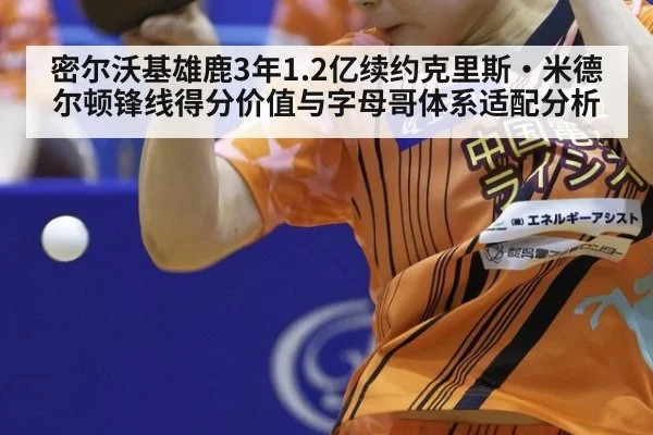 密尔沃基雄鹿3年1.2亿续约克里斯·米德尔顿锋线得分价值与字母哥体系适配分析